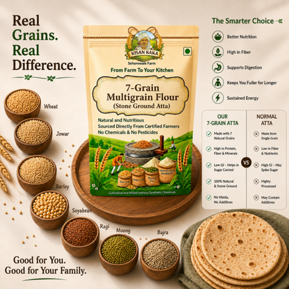 7-Grain Multigrain Flour package with grains and roti on a wooden tray