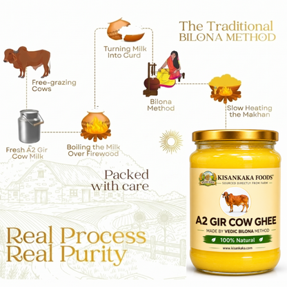 Kisankaka Foods A2 Gir Cow Ghee jar with traditional BILONA METHOD illustration on a white background