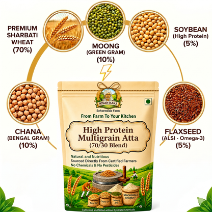 Kisan Kaka High Protein Multigrain Atta packaging with ingredient information
