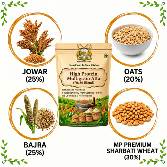 Packaging of High Protein Multigrain Atta with ingredients Jowar, Oats, Bajra, and MP Premium Sharbati Wheat displayed around it.