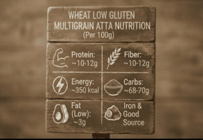 Low Gluten multigrain  atta (zero wheat, Sugar Control Multigrain  Atta ) Flour