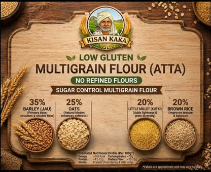 Low Gluten multigrain  atta (zero wheat, Sugar Control Multigrain  Atta ) Flour