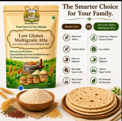 Low Gluten multigrain  atta (zero wheat, Sugar Control Multigrain  Atta ) Flour