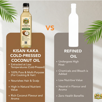 Comparison between Kisan Kaka cold-pressed coconut oil and refined oil on a neutral background with green leaves.