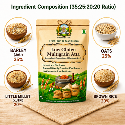 Low Gluten multigrain  atta (zero wheat, Sugar Control Multigrain  Atta ) Flour