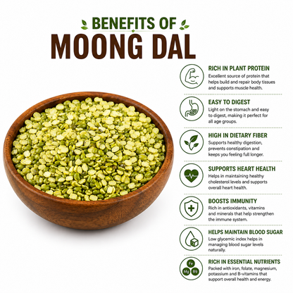An infographic titled 'Benefits of Moong Dal' showing a wooden bowl filled with green moong dal beans on the left and a list of health benefits on the right on a white background.