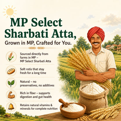 Promotional graphic for MP Select Sharbati Atta, showing a smiling farmer in a red turban standing beside a burlap sack of white flour, a bowl of flour, and wheat stalks, with text highlighting farm-to-table sourcing and product benefits.