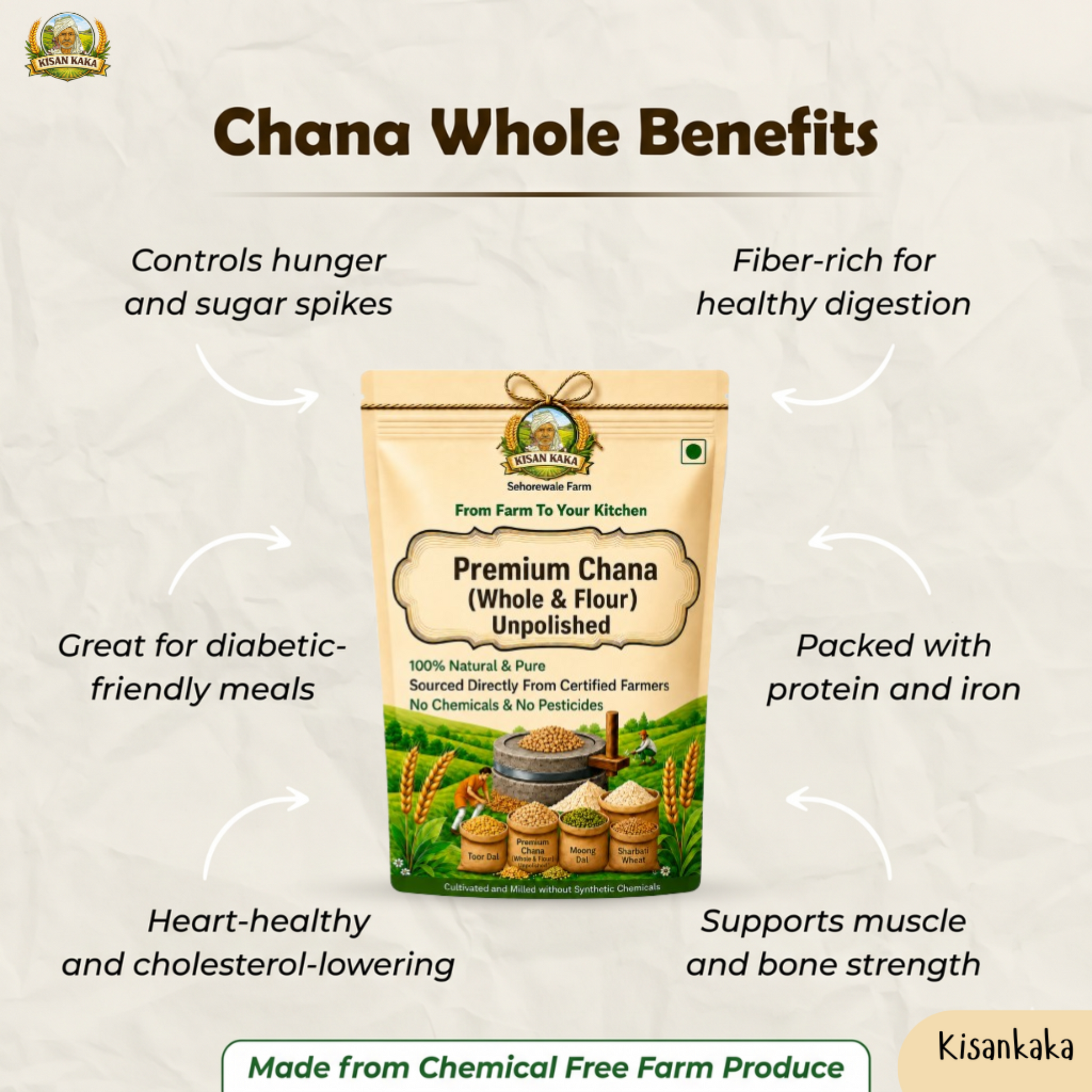 Kisan Kaka Premium Chana Whole & Flour packaging with health benefits text on a beige background